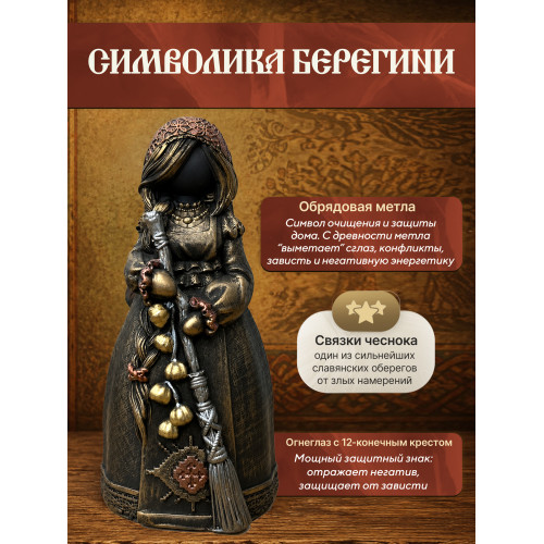 Статуэтка Берегиня Метлушка