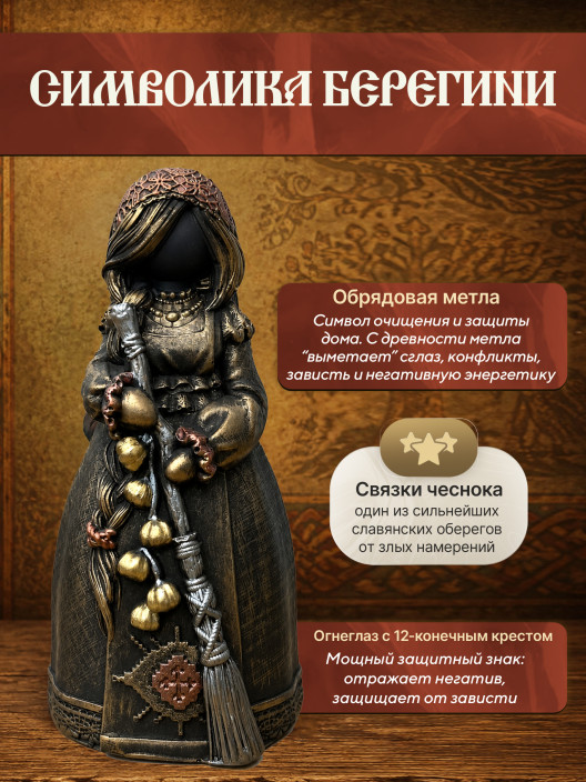 Статуэтка Берегиня Метлушка