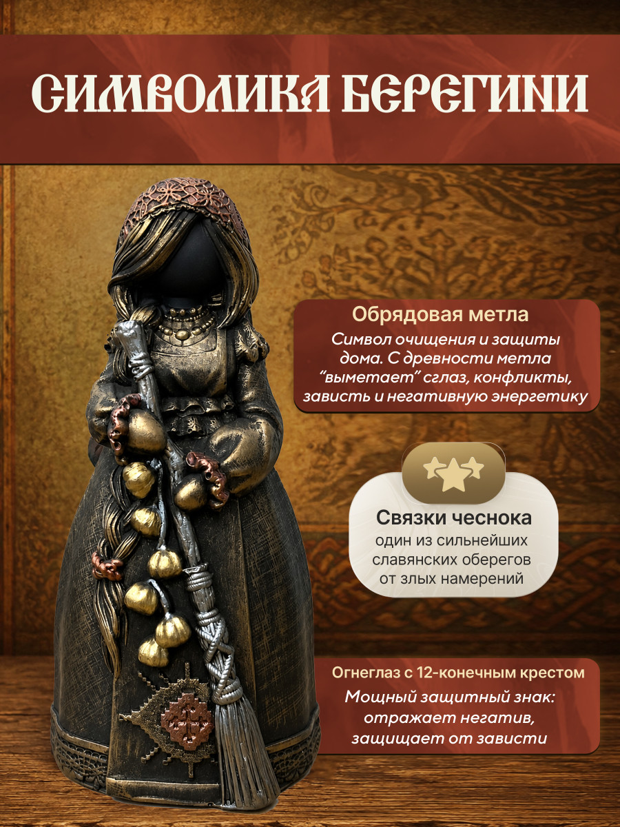 Статуэтка Берегиня Метлушка