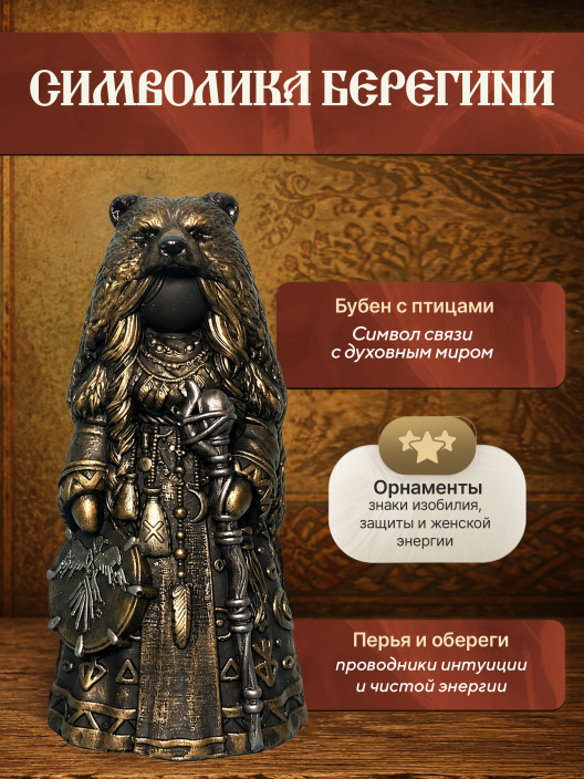 Статуэтка Берегиня Шаманка-Медведица