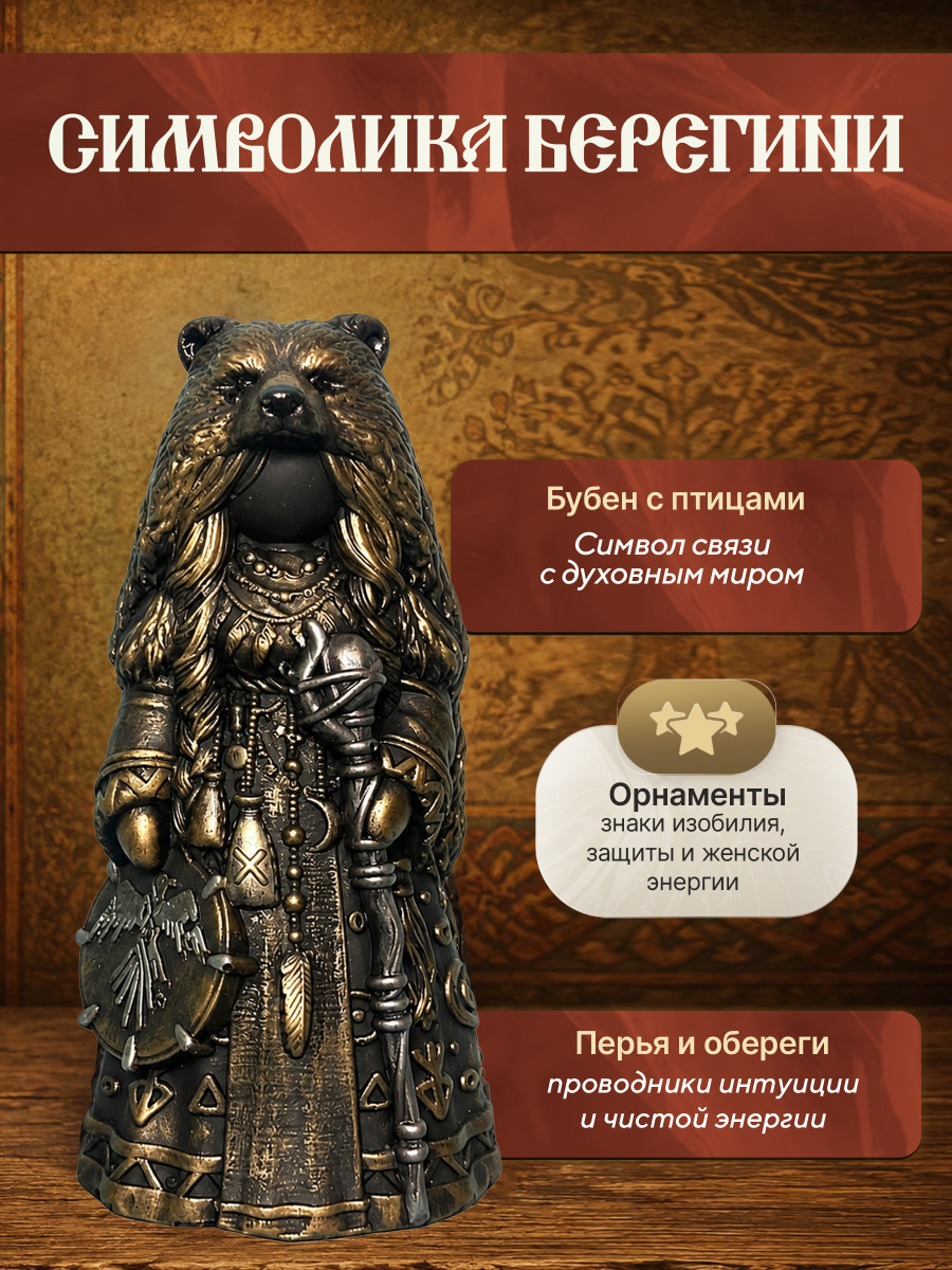 Статуэтка Берегиня Шаманка-Медведица