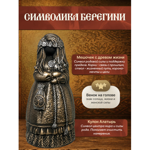 Статуэтка Берегиня Желанница