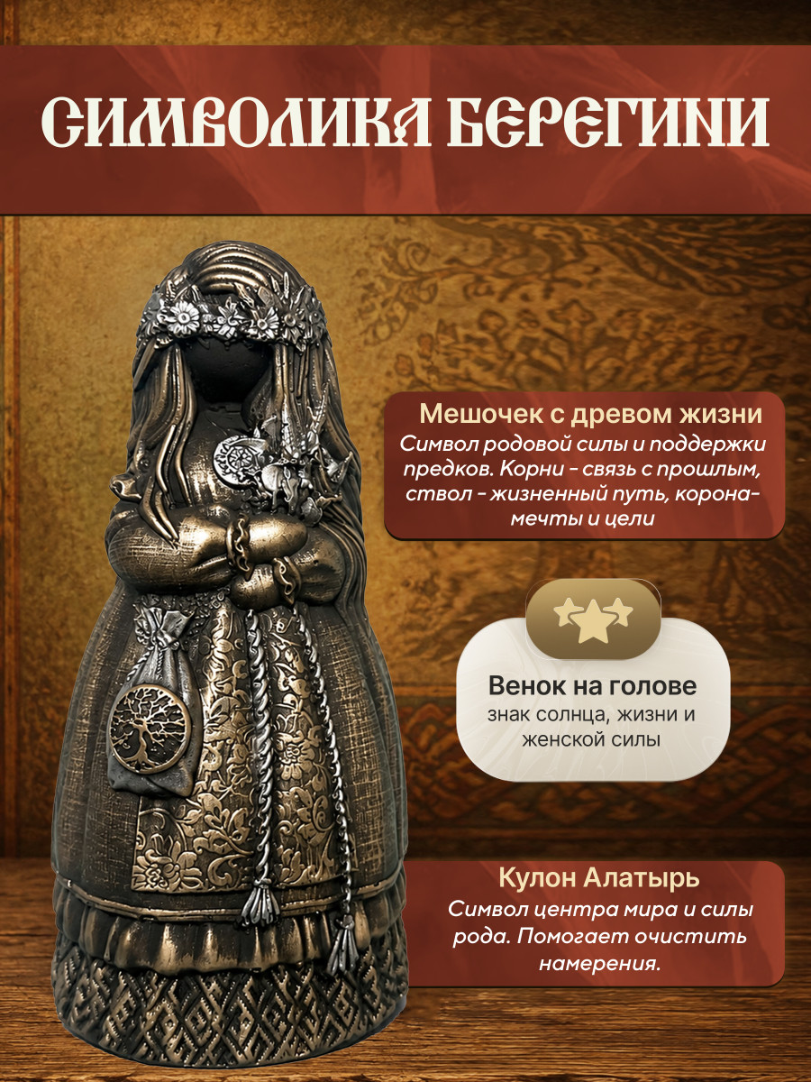 Статуэтка Берегиня Желанница