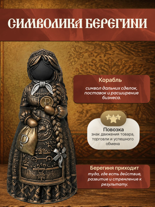 Статуэтка Берегиня Торговая
