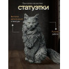 Статуэтка Кот Мейн-кун